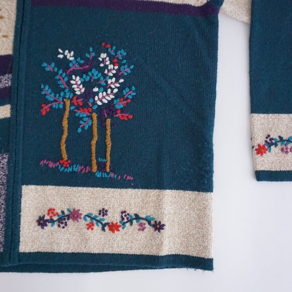 TanJay Teal Purple Patchwork Knit Cardigan Vintage Zip Sweater Grandmacore M - Picture 5 of 9